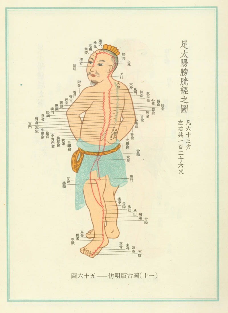 Combien de séances sont nécessaires ?